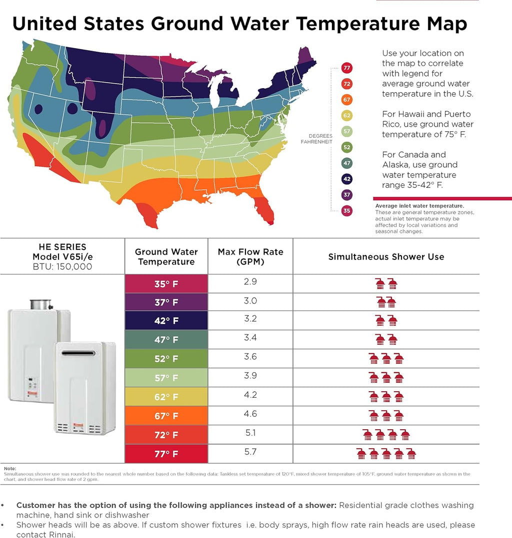 V65Ip Tankless Hot Water Heater, 6.5 GPM, Propane, Indoor Installation