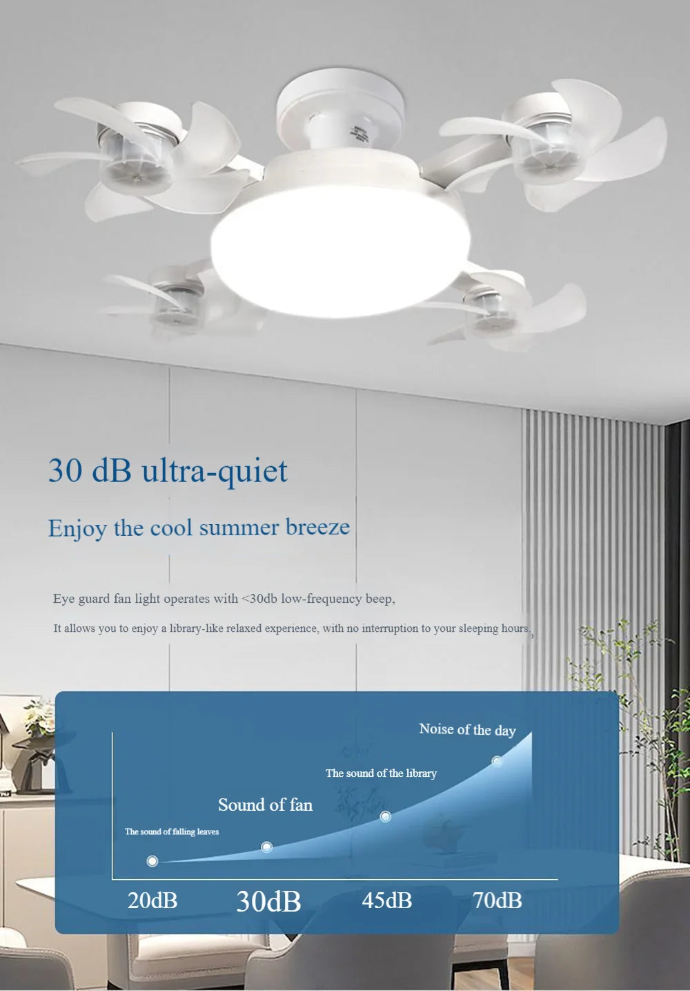Modern Fan Light Drone Style E27 Bulb Remote Control 3-Speed Timer Bedside Table Bedroom Dining Room Lighting