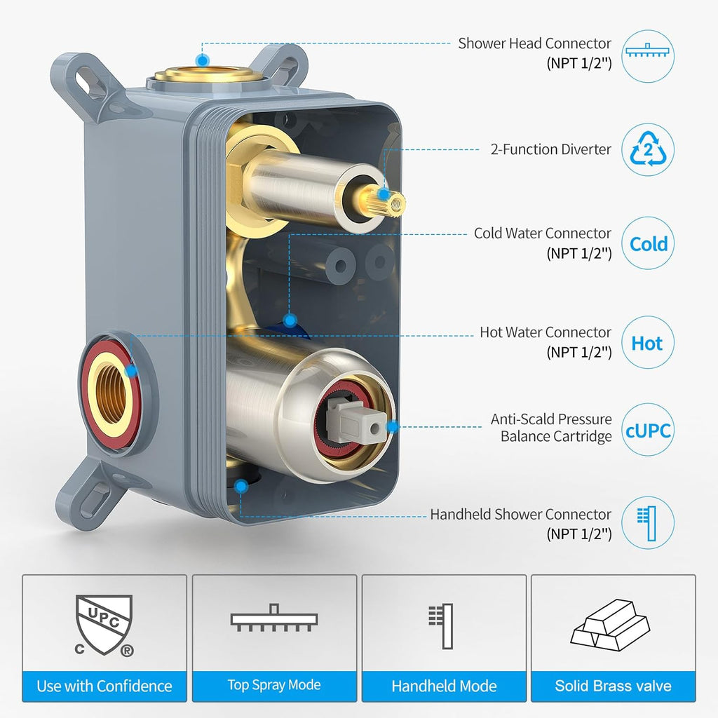 Rain Shower System Sets Faucet:  10 Inch Overhead Rainhead Shower Combo Set with Handheld and Valve-Luxury Modern Mixer Rainfall Brushed Nickel Shower Faucets Sets Complete